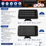 Restaurant Wireless Calling Systems