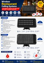 Restaurant Wireless Calling Systems